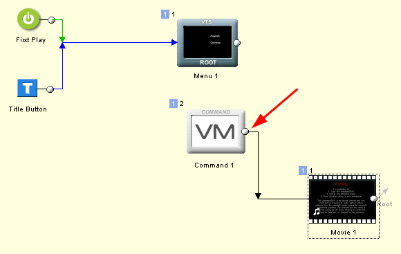 DVD-Lab Pro