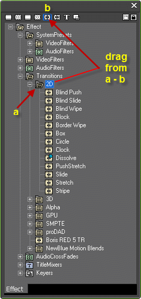 EDIUS 2D Transitions