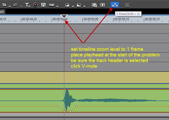 V-mute button operation